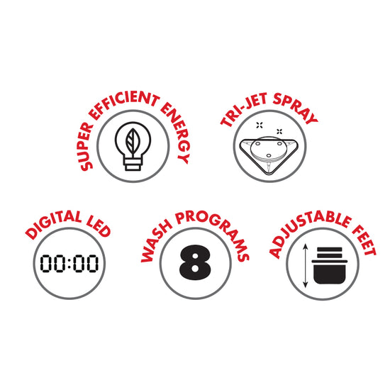 Bennett Read Tri-Jet 15 Place Dishwasher JDS110