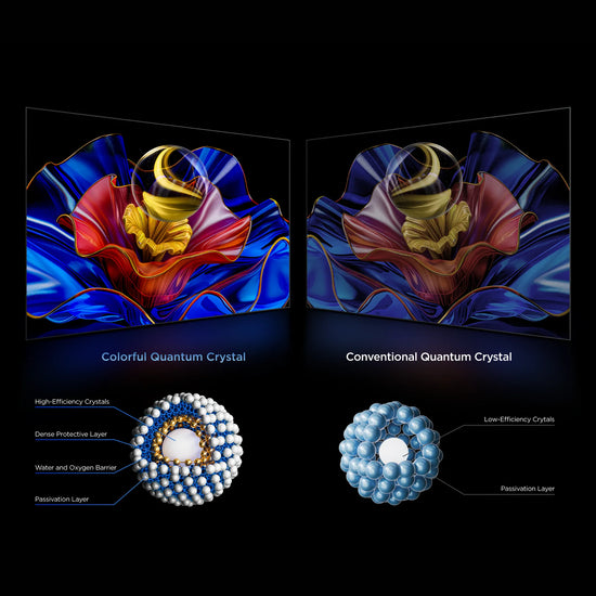 TCL 65-Inch QLED Google TV-65P8K