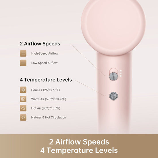 Dreame Gleam Hair Dryer Pink AHD12