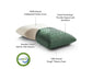 Malouf Shoulder Zoned Dough + CBD Oil Pillow MAL-ZZQQSCMPASZS