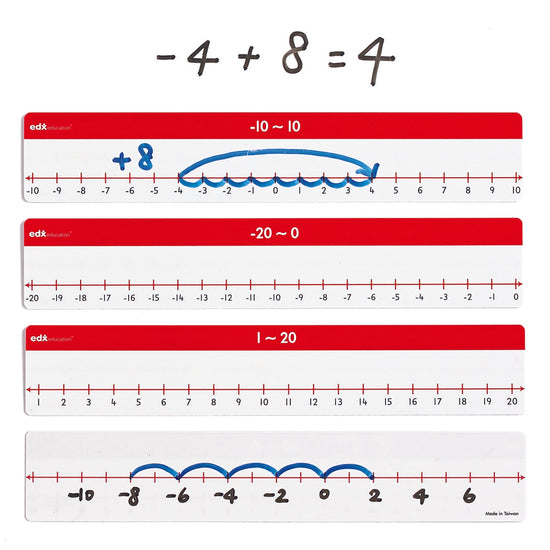 EDX Education - Number Lines - Write & Wipe - Negative Numbers - Classroom Set - 45pcs