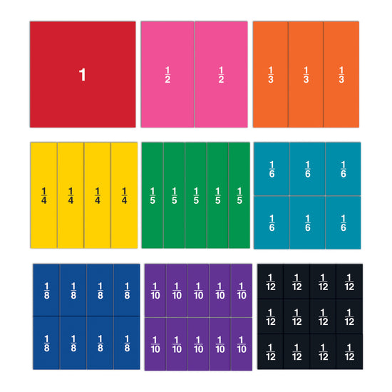 Learning Resources - Magnetic Rainbow Fractionﾂｮ Squares: Double-Sided Demonstration Set