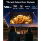 ETOE Dolphin Portable Google TV Projector – 1080P Smart Projector with Dolby Audio, Netflix, and 2.5-Hour Battery Life
