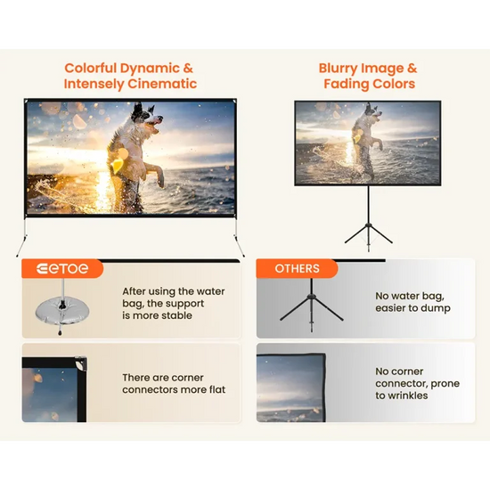 ETOE 120-Inch Portable Folding Projector Screen – 16:9 Aspect Ratio