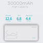 Romoss Sense8+ 30000mAh QC Type-C Power Bank - White