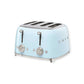 Smeg 50&