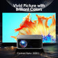 HTPNEO H86 4K UHD Smart Projector – 700 ANSI Lumens, Netflix Certified with Whale OS H86