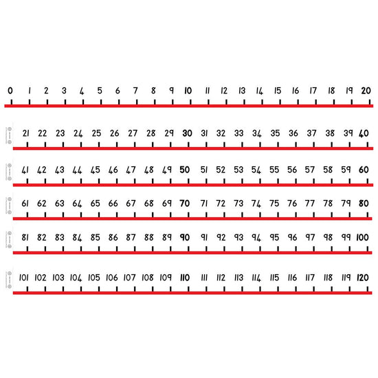 Greenbean Mathematics - Number Line 1 - 120