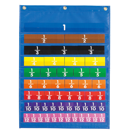 EDX Education - Equivalence Pocket Chart - Demo