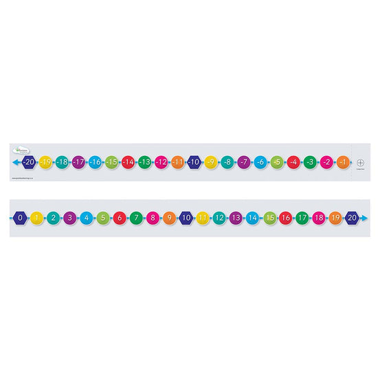 Greenbean Mathematics - Number Line Neg 20 - Pos 20