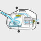 Karcher DS 6 Water filter vacuum cleaner 1.195-250.0