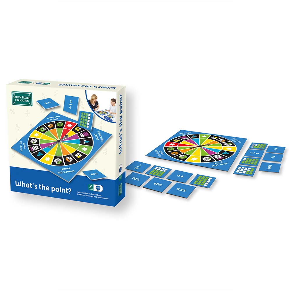 Green Board Education - What's the Point – Zar World
