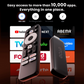 ETOE HDMI Google TV Stick T2GTV
