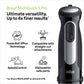 Braun MultiQuick 5 Pro Hand Blender + Mini Processor 1000W - MQ55755M