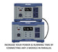 Gentech Power 600W Portable Power Station - GPPRO600i