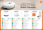 Xiaomi Robot Vacuum  S10